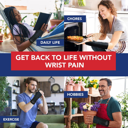 Doctor Developed Wrist Brace - Wrist wrap for Carpal Tunnel Arthritis,Tendonitis, Hand Support - Ideal for Fitness, Weightlifting - Handbook included (Pink (1 Pack)