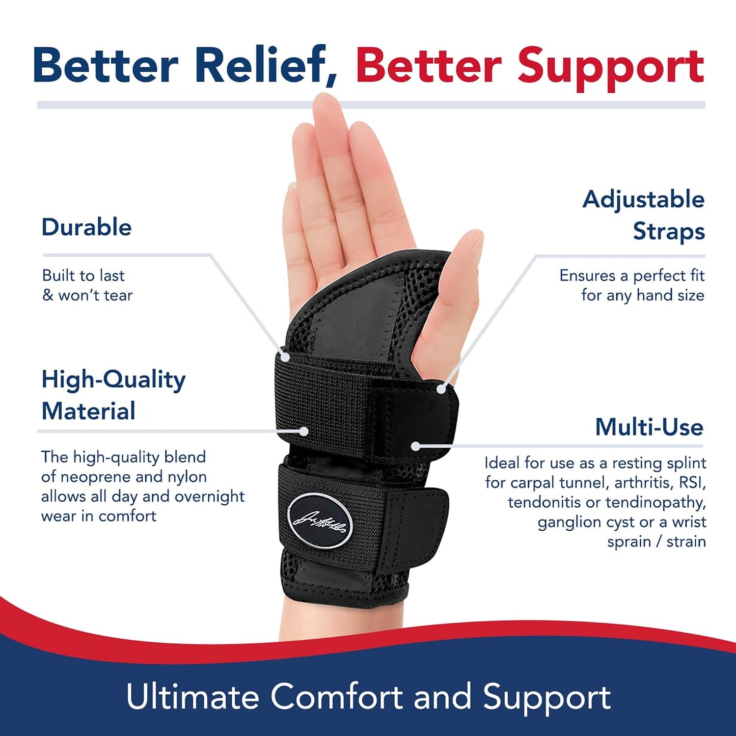 Doctor Developed Wrist Brace - Wrist wrap for Carpal Tunnel Arthritis,Tendonitis, Hand Support - Ideal for Fitness, Weightlifting - Handbook included (Pink (1 Pack)