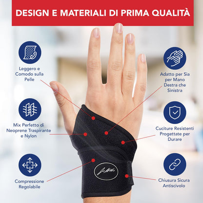 Doctor Developed Wrist Brace - Wrist wrap for Carpal Tunnel Arthritis,Tendonitis, Hand Support - Ideal for Fitness, Weightlifting - Handbook included (Pink (1 Pack)