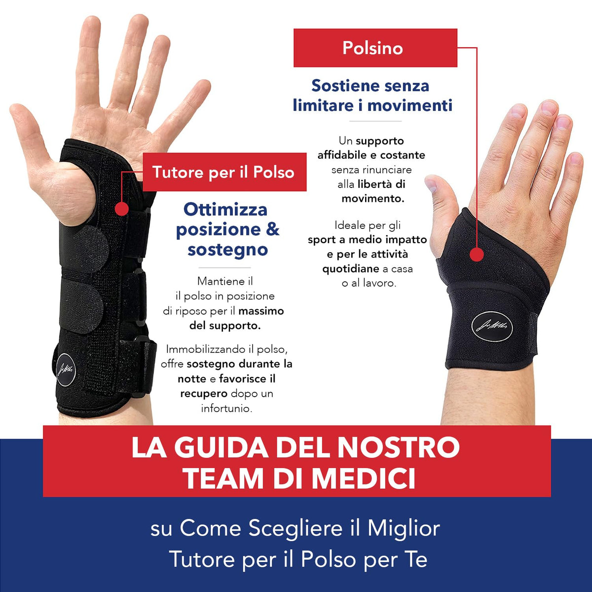 Doctor Developed Wrist Brace - Wrist wrap for Carpal Tunnel Arthritis,Tendonitis, Hand Support - Ideal for Fitness, Weightlifting - Handbook included (Pink (1 Pack)