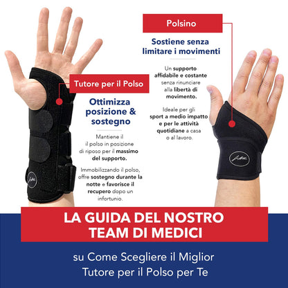 Doctor Developed Wrist Brace - Wrist wrap for Carpal Tunnel Arthritis,Tendonitis, Hand Support - Ideal for Fitness, Weightlifting - Handbook included (Pink (1 Pack)