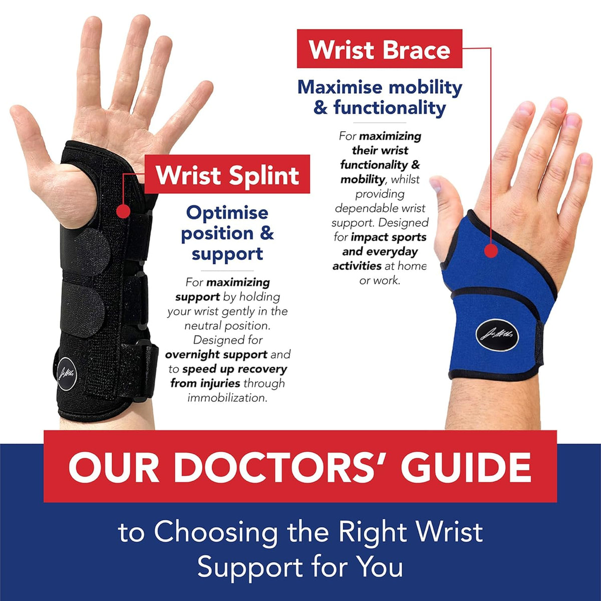 Doctor Developed Wrist Brace - Wrist wrap for Carpal Tunnel Arthritis,Tendonitis, Hand Support - Ideal for Fitness, Weightlifting - Handbook included (Pink (1 Pack)