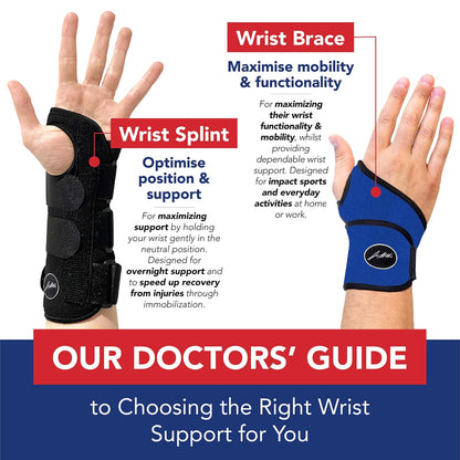 Doctor Developed Wrist Brace - Wrist wrap for Carpal Tunnel Arthritis,Tendonitis, Hand Support - Ideal for Fitness, Weightlifting - Handbook included (Pink (1 Pack)
