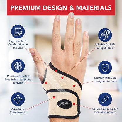 Doctor Developed Wrist Brace - Wrist wrap for Carpal Tunnel Arthritis,Tendonitis, Hand Support - Ideal for Fitness, Weightlifting - Handbook included (Pink (1 Pack)