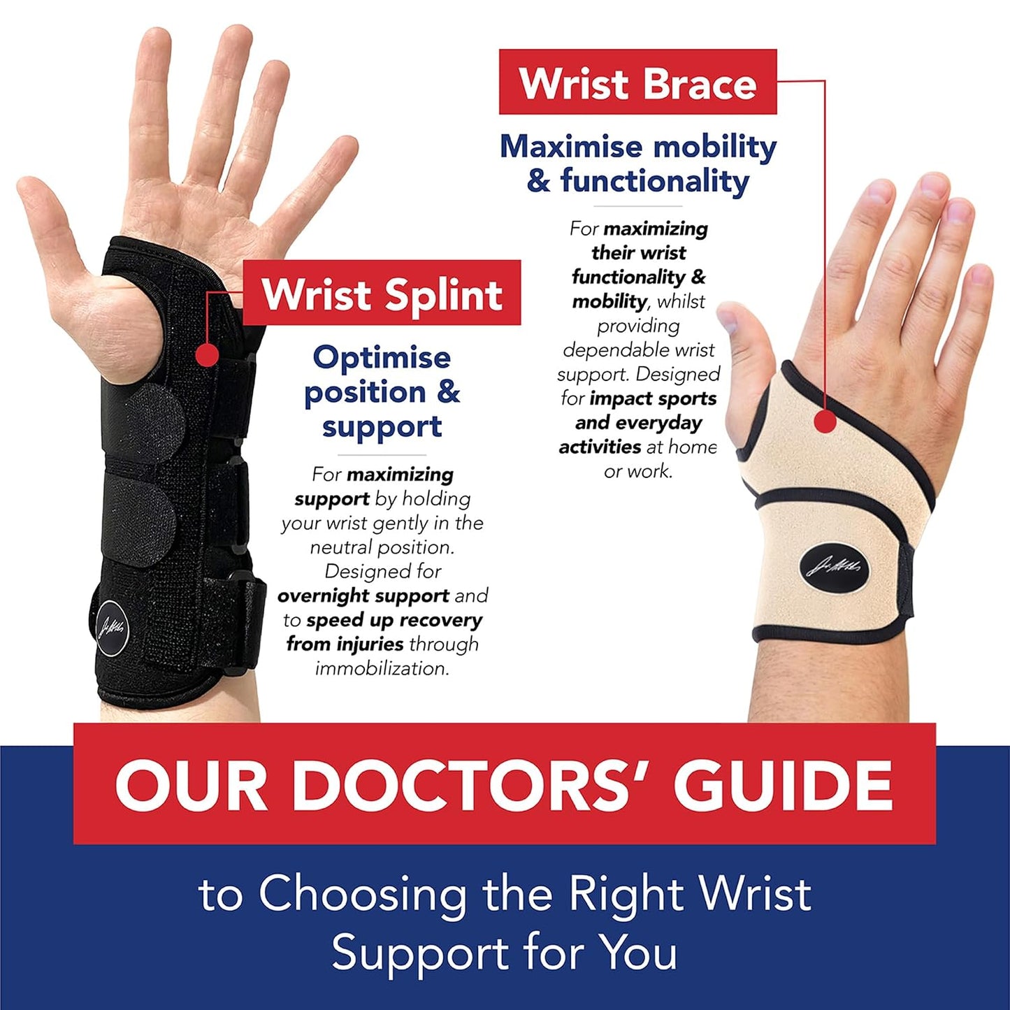 Doctor Developed Wrist Brace - Wrist wrap for Carpal Tunnel Arthritis,Tendonitis, Hand Support - Ideal for Fitness, Weightlifting - Handbook included (Pink (1 Pack)