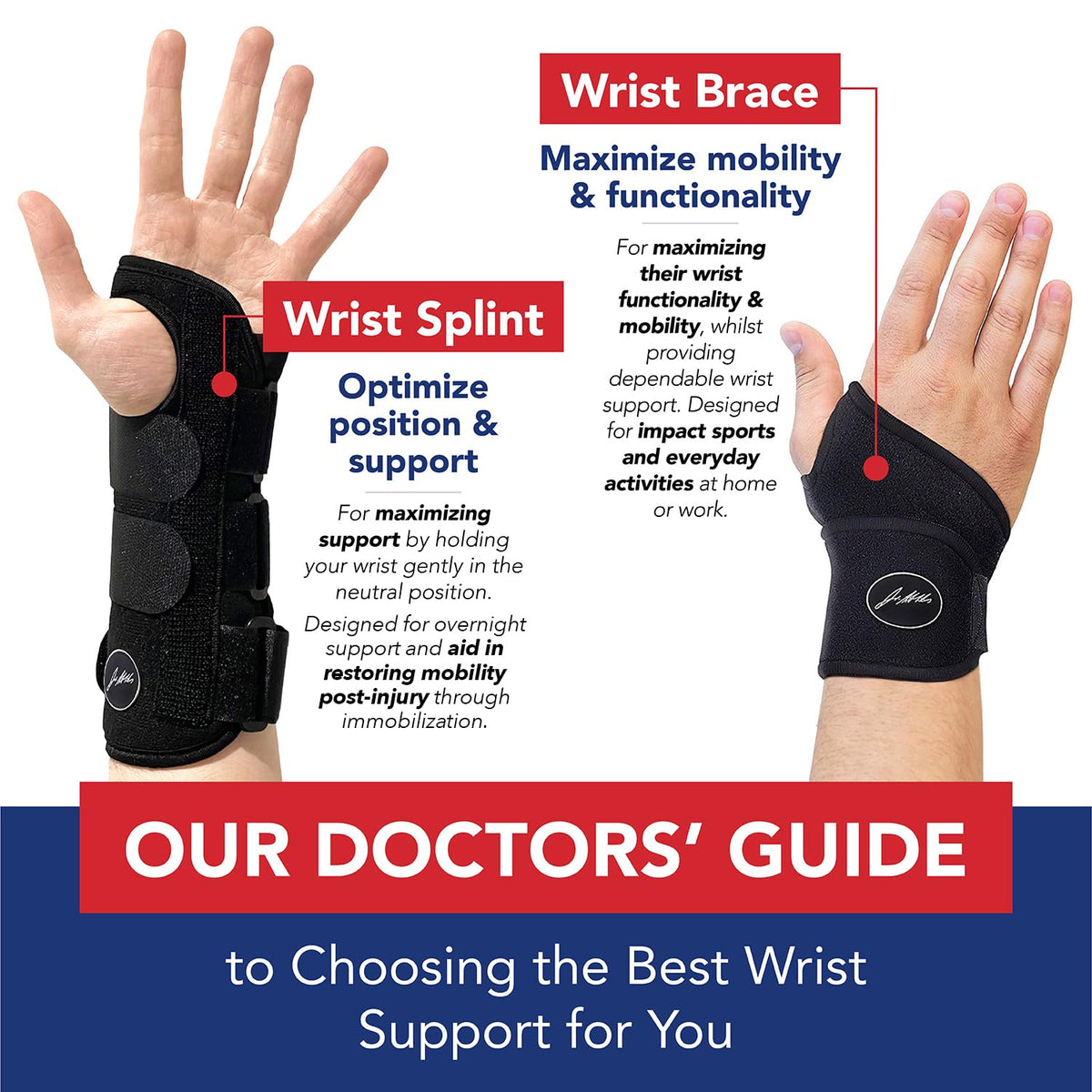 Doctor Developed Wrist Brace - Wrist wrap for Carpal Tunnel Arthritis,Tendonitis, Hand Support - Ideal for Fitness, Weightlifting - Handbook included (Pink (1 Pack)