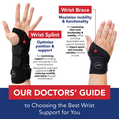 Doctor Developed Wrist Brace - Wrist wrap for Carpal Tunnel Arthritis,Tendonitis, Hand Support - Ideal for Fitness, Weightlifting - Handbook included (Pink (1 Pack)