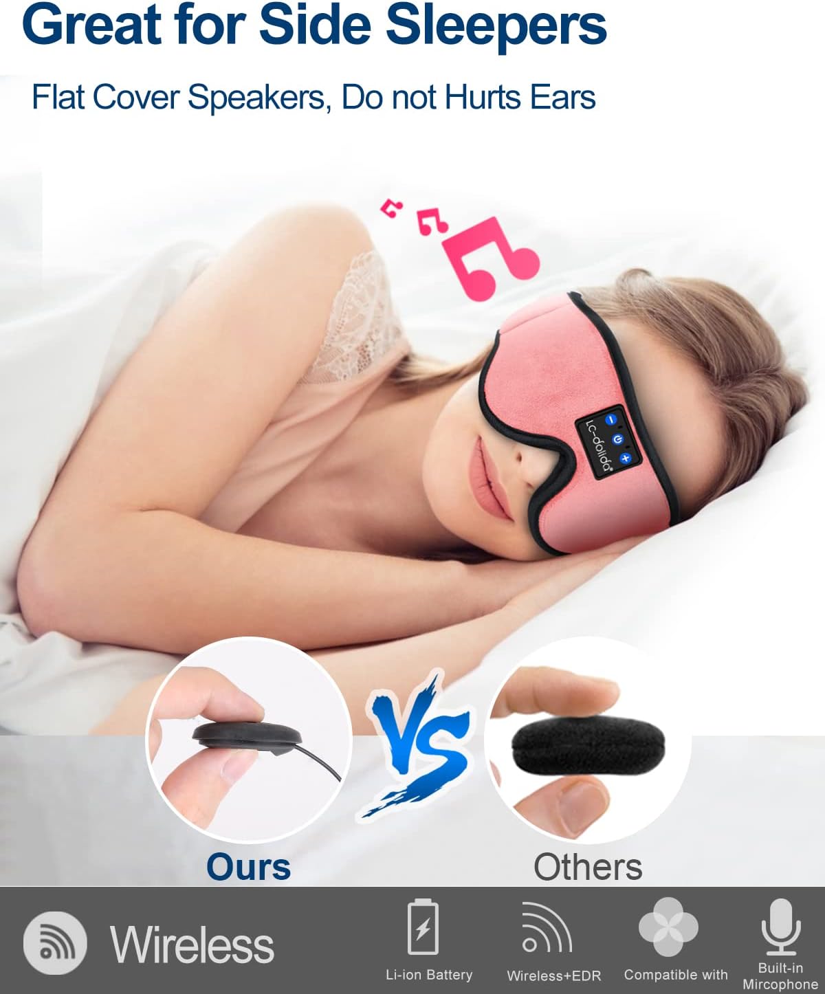 Sleep Headphones, 3D Sleep Mask Bluetooth Wireless Music Eye Mask, Sleeping Headphones for Side Sleepers Sleep Mask with Bluetooth Headphones Ultra-Thin Stereo Speakers Perfect for Sleeping