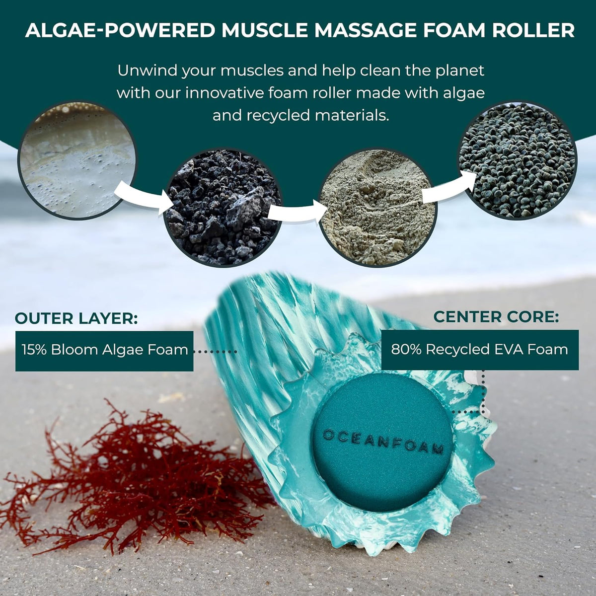 Ripple Travel Foam Roller (11" x 3.35") Firm Mini Foam Roller for Physical Therapy, Deep Tissue Massage, Back Pain - High Density, Ergonomic Wave Textured - Yoga, Pilates, Exercise (Seafoam) - Colors B