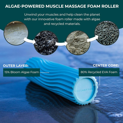Ripple Travel Foam Roller (11" x 3.35") Firm Mini Foam Roller for Physical Therapy, Deep Tissue Massage, Back Pain - High Density, Ergonomic Wave Textured - Yoga, Pilates, Exercise (Seafoam) - Colors B