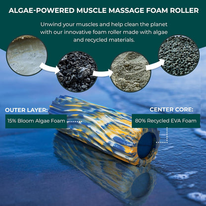 Ripple Travel Foam Roller (11" x 3.35") Firm Mini Foam Roller for Physical Therapy, Deep Tissue Massage, Back Pain - High Density, Ergonomic Wave Textured - Yoga, Pilates, Exercise (Seafoam) - Colors B