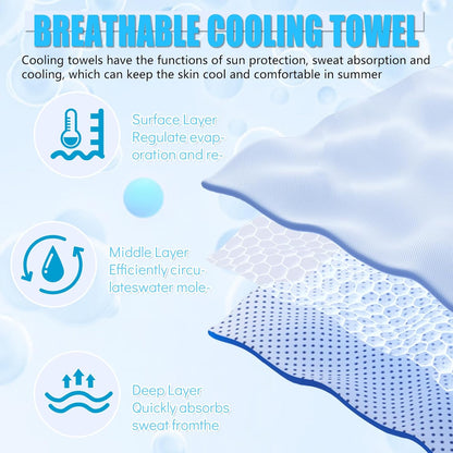 4 Pack Cooling Towels, Soft Breathable Cooling Towels for Neck and Face