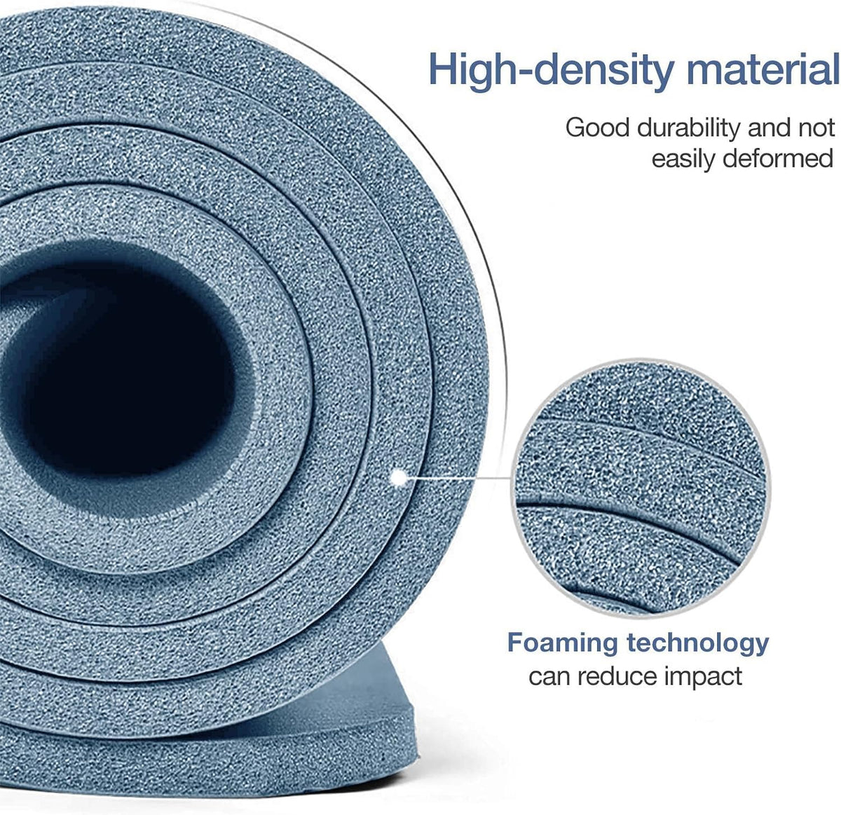 Yoga Mat Non Slip NBR Extra Thick Yoga Mat, 72"L x 32"/24"W x 0.6"/0.4"TH (185cm x 80cm/61cm x 15mm/10mm), Anti-Tear Exercise Mat with Carrying Strap and Bag, Workout Mats for Yoga, Pilates