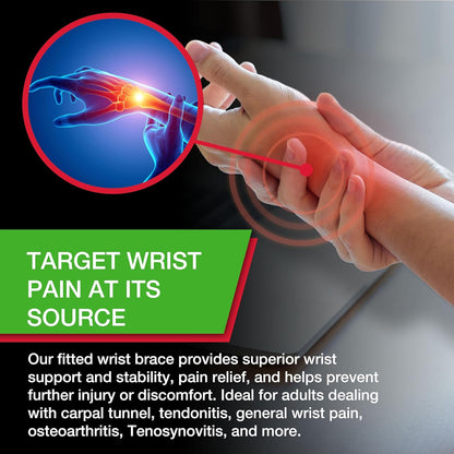 Green Fitted Wrist Brace for Men and Women, Wrist Pain Relief Support, Ideal for Carpal Tunnel, Tendonitis, Arthritis, Right Hand, Black, Small/Medium