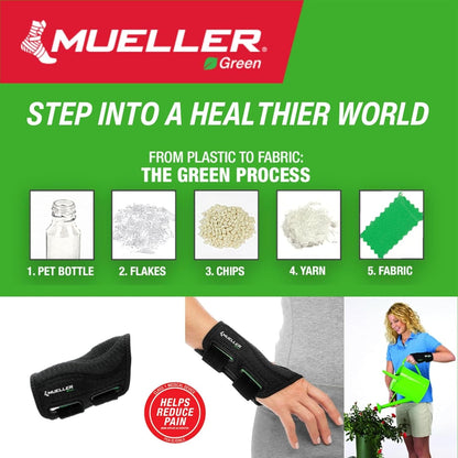 Green Fitted Wrist Brace for Men and Women, Wrist Pain Relief Support, Ideal for Carpal Tunnel, Tendonitis, Arthritis, Right Hand, Black, Small/Medium