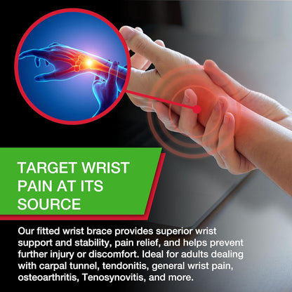 Green Fitted Wrist Brace for Men and Women, Wrist Pain Relief Support, Ideal for Carpal Tunnel, Tendonitis, Arthritis, Right Hand, Black, Small/Medium