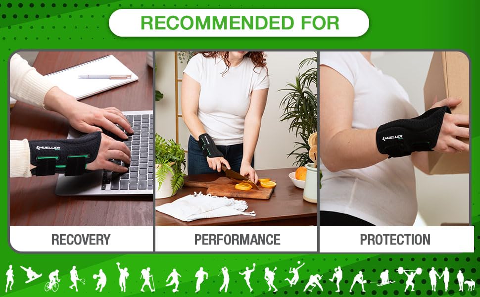 Green Fitted Wrist Brace for Men and Women, Wrist Pain Relief Support, Ideal for Carpal Tunnel, Tendonitis, Arthritis, Right Hand, Black, Small/Medium