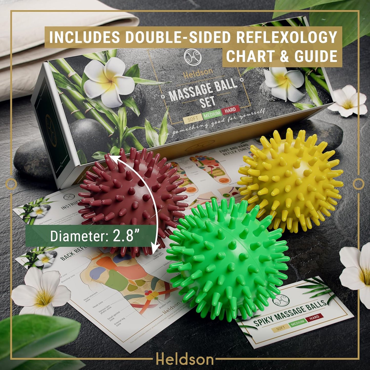 ® 3 Spiky Massage Balls Set [Soft, Medium, Hard] - Foot Roller Massager Spikes - Spike Trigger Point Ball for Back Pain Relief & Feet - Plantar Fasciitis Deep Tissue Therapy - Spikey Pressure