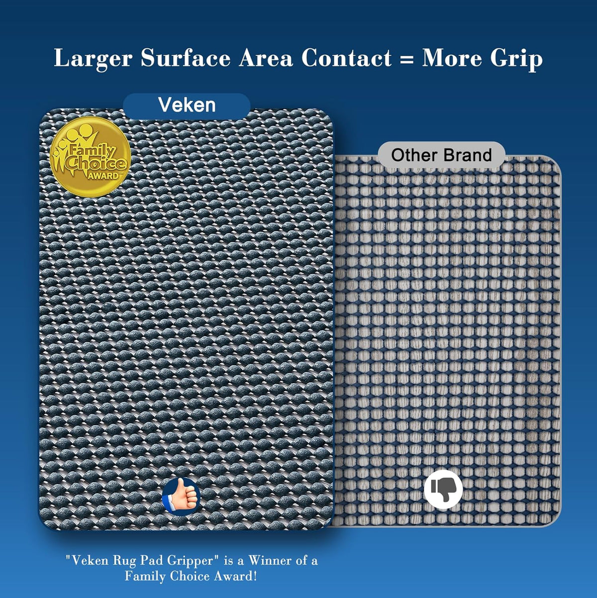 3x5 Ft Rug Pad Gripper for Hardwood Floors, Non Slip Rug Pads for Area Rugs, Thick Dark Grey Rug Grippers for Tile Floors, Under Carpet Anti Skid Mat, Keep Your Rugs Safe and in Place