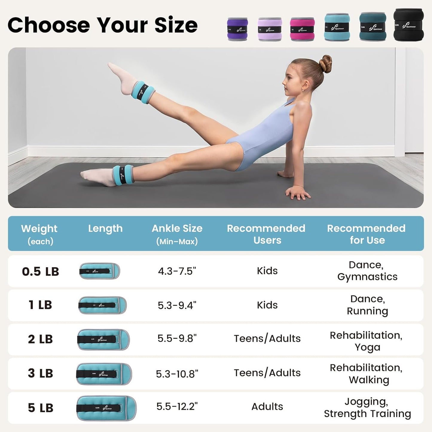 Ankle Weights Wrist Weights Pair of 1/2/4/6/10 LBS for Men Women Kids Strength Training Wrist and Ankle Weights Set with Reflective Strips for Dancing Running Walking Fitness Workout Gym