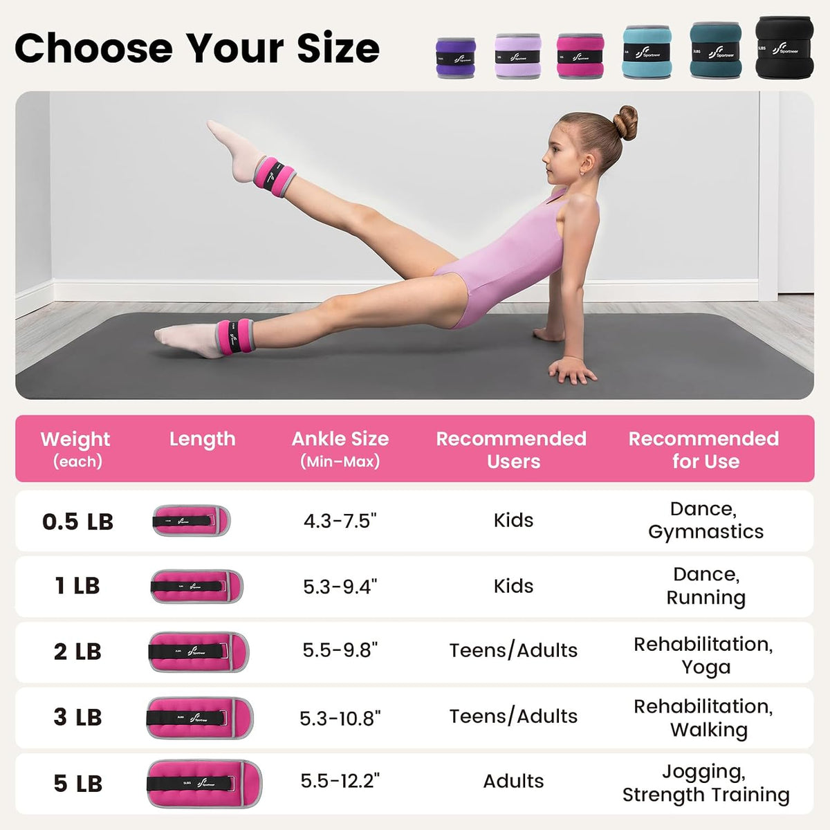 Ankle Weights Wrist Weights Pair of 1/2/4/6/10 LBS for Men Women Kids Strength Training Wrist and Ankle Weights Set with Reflective Strips for Dancing Running Walking Fitness Workout Gym