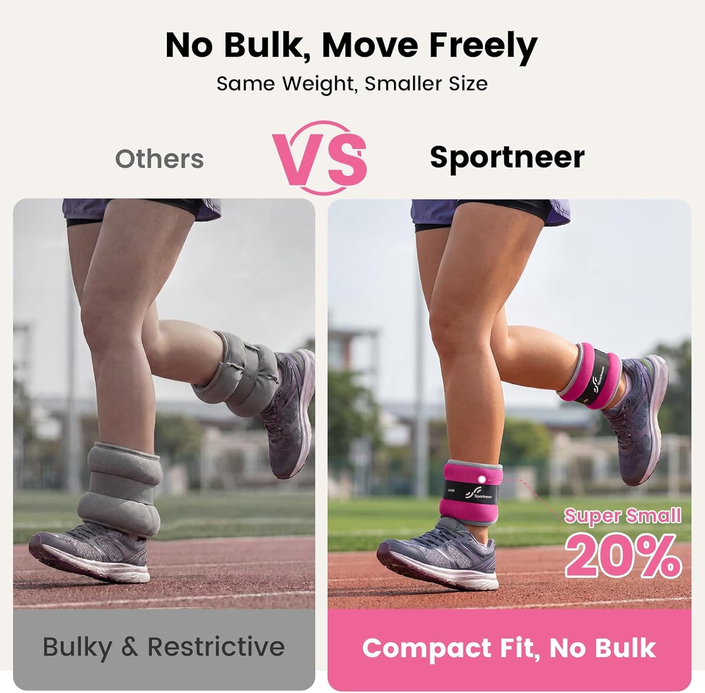 Ankle Weights Wrist Weights Pair of 1/2/4/6/10 LBS for Men Women Kids Strength Training Wrist and Ankle Weights Set with Reflective Strips for Dancing Running Walking Fitness Workout Gym