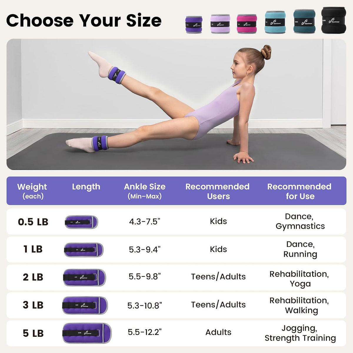Ankle Weights Wrist Weights Pair of 1/2/4/6/10 LBS for Men Women Kids Strength Training Wrist and Ankle Weights Set with Reflective Strips for Dancing Running Walking Fitness Workout Gym