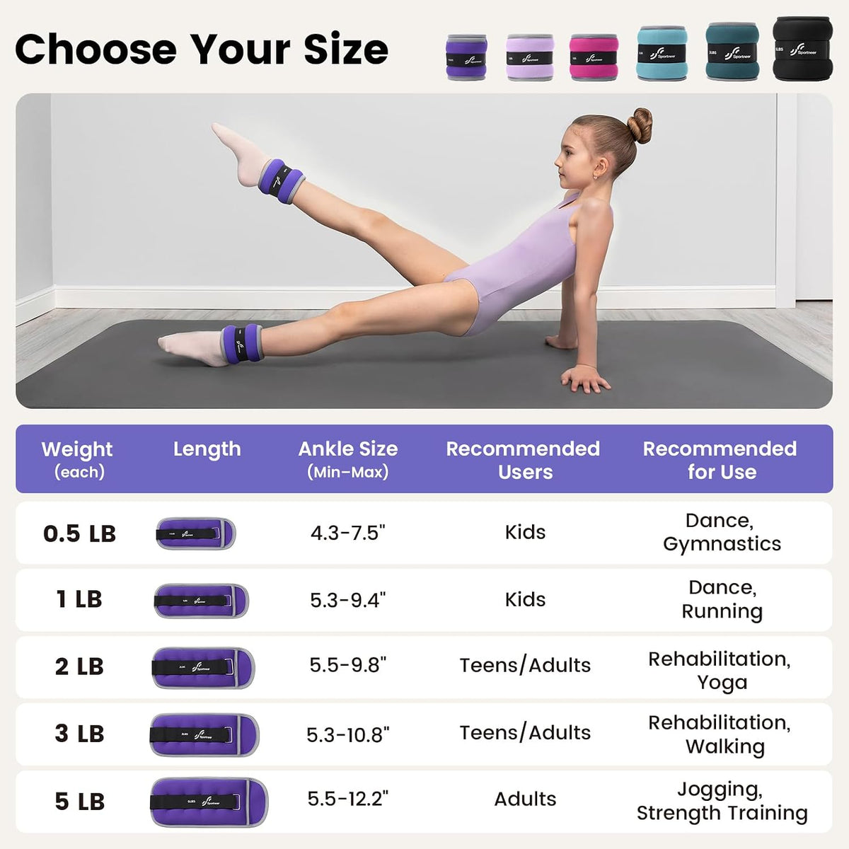 Ankle Weights Wrist Weights Pair of 1/2/4/6/10 LBS for Men Women Kids Strength Training Wrist and Ankle Weights Set with Reflective Strips for Dancing Running Walking Fitness Workout Gym