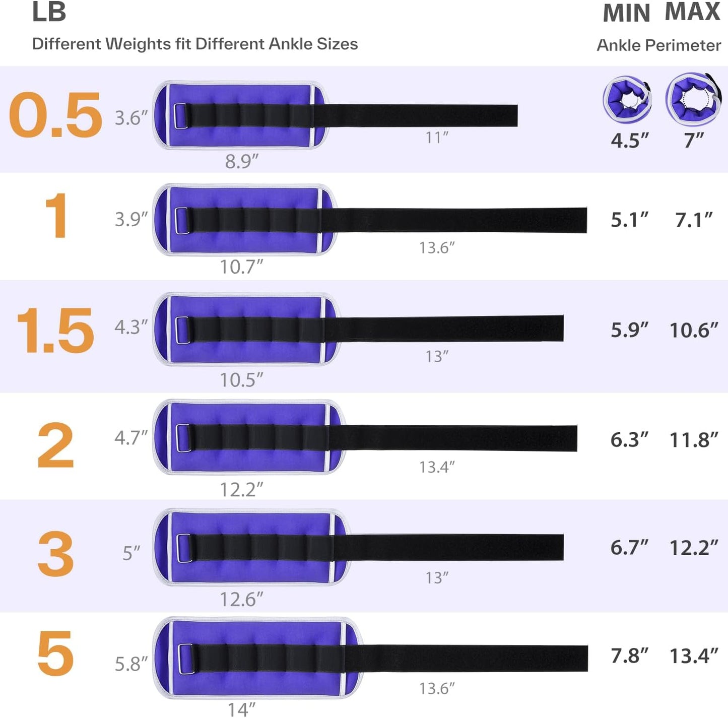 Ankle Weights Wrist Weights Pair of 1/2/4/6/10 LBS for Men Women Kids Strength Training Wrist and Ankle Weights Set with Reflective Strips for Dancing Running Walking Fitness Workout Gym