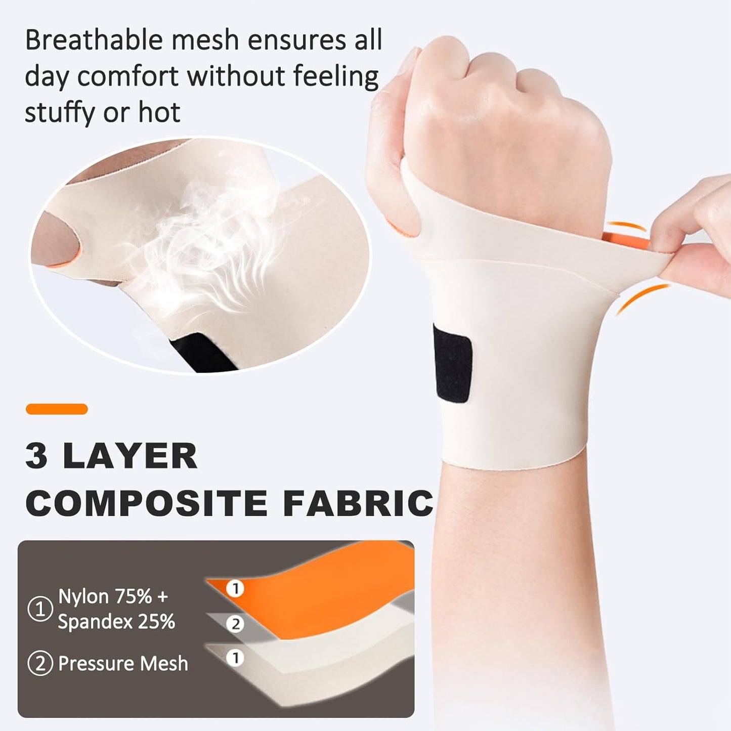 Ulnar Wrist Brace for Right & Left Hand, Ultra-Thin Elastic Wrist Wrap Compression for TFCC Tear and Repetitive Wrist Use Injury, Wrist Support for Carpal Tunnel, Tendonitis, Pain Relief (Black)