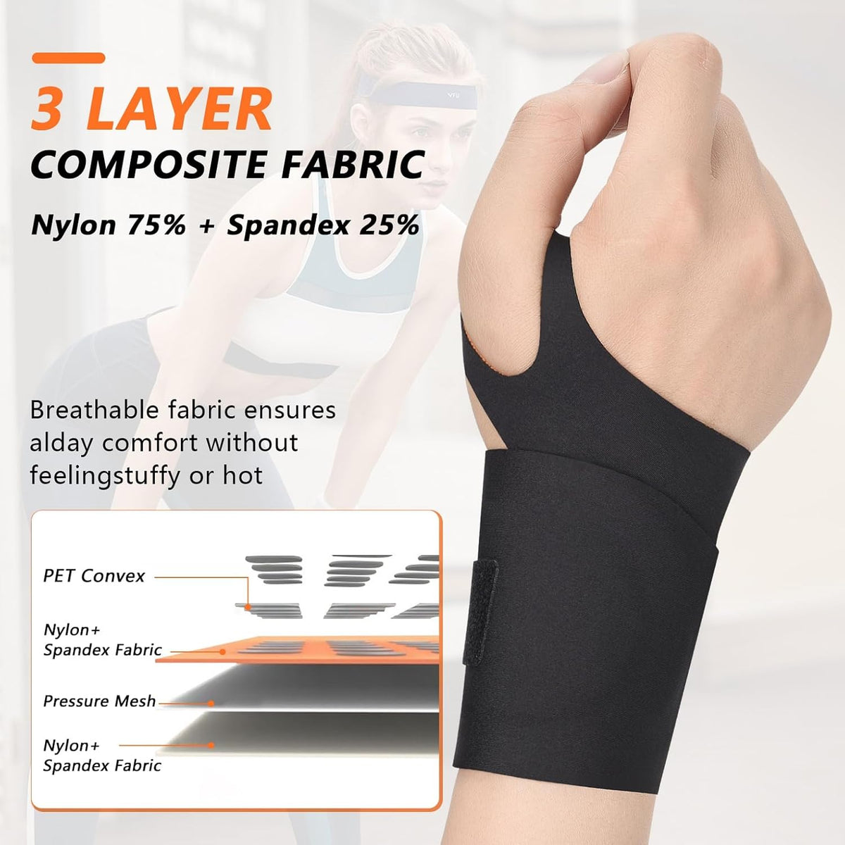 Ulnar Wrist Brace for Right & Left Hand, Ultra-Thin Elastic Wrist Wrap Compression for TFCC Tear and Repetitive Wrist Use Injury, Wrist Support for Carpal Tunnel, Tendonitis, Pain Relief (Black)