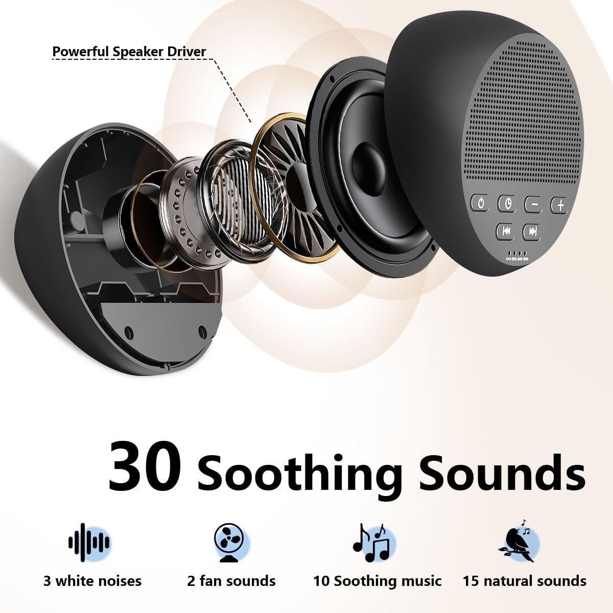 Sound Machine Loud White Noise Machine Nonstop Brown Noise Sleep Machine 30 Soothing Sounds for Baby Kids Adults Pink Noise Sounds Machine 36-Level Vol 4 Timer Memory Function for Home Travel Office