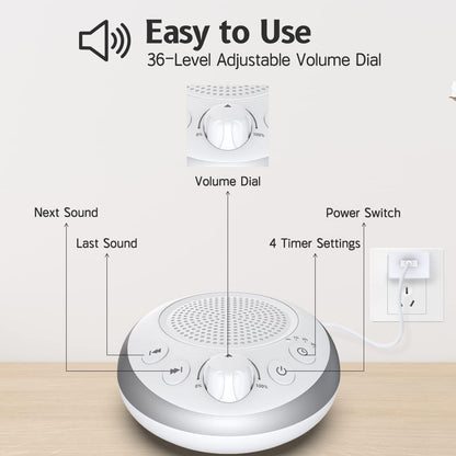 Sound Machine Loud White Noise Machine Nonstop Brown Noise Sleep Machine 30 Soothing Sounds for Baby Kids Adults Pink Noise Sounds Machine 36-Level Vol 4 Timer Memory Function for Home Travel Office