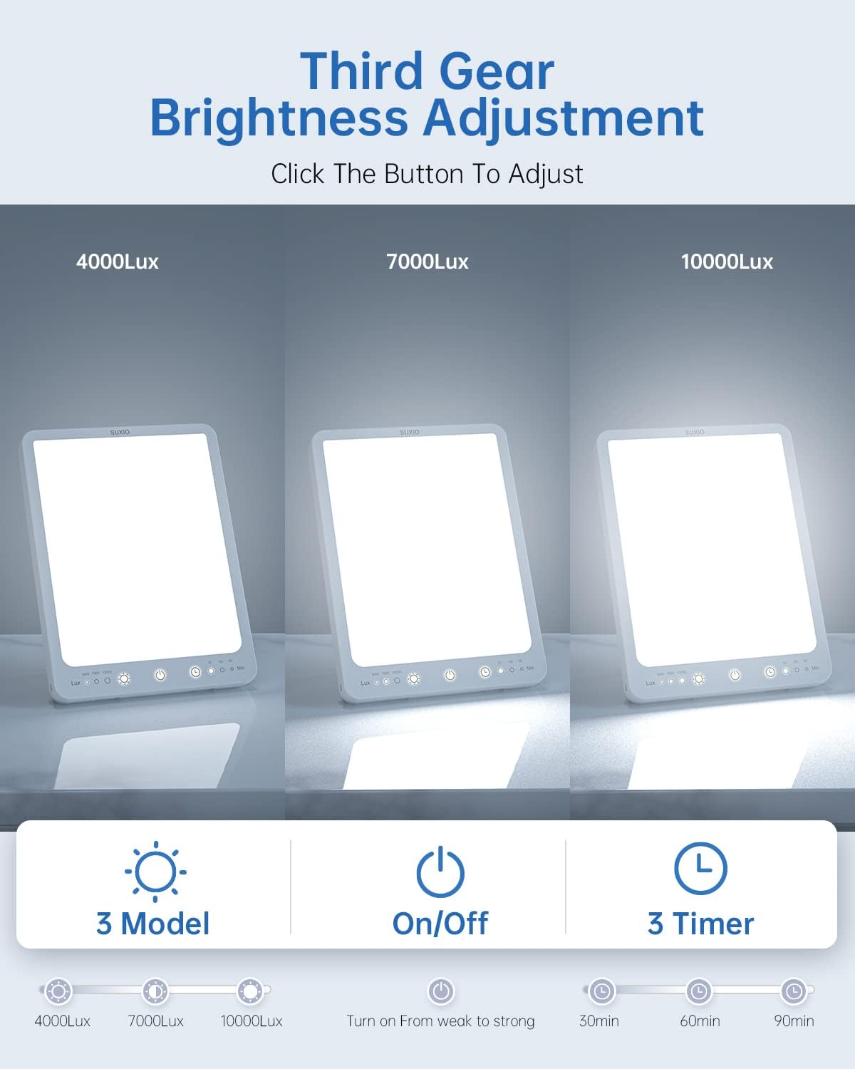 Light Therapy Lamp - 10000 Lux Therapy Lights, 3 Timing & Mode Happy Lamp, Touch Control Daylight Lamp with Memory Function, Portable Light Therapy Box for Home/Office Use As Lift Mood