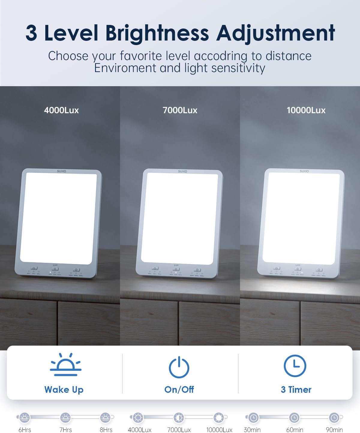 Light Therapy Lamp - 10000 Lux Therapy Lights, 3 Timing & Mode Happy Lamp, Touch Control Daylight Lamp with Memory Function, Portable Light Therapy Box for Home/Office Use As Lift Mood