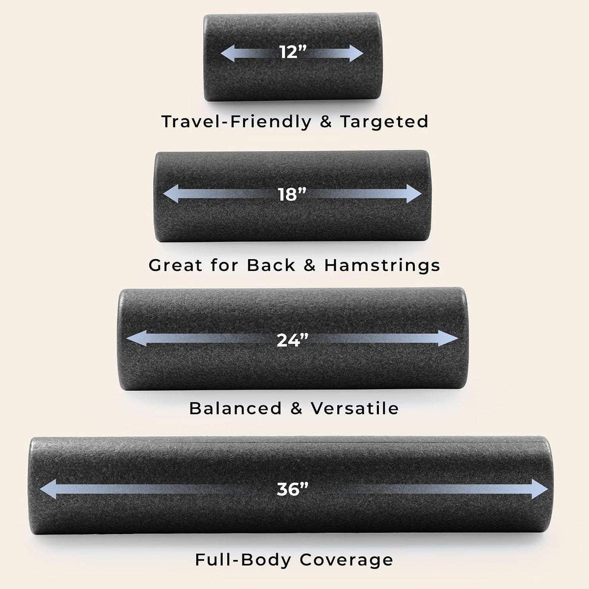 36" Pink High-Density Yoga Foam Roller | Muscle Relief, Physical Therapy, Post-Workout Recovery, Improved Flexibility, Home, Gym, Rehab Use, Full-Body Use