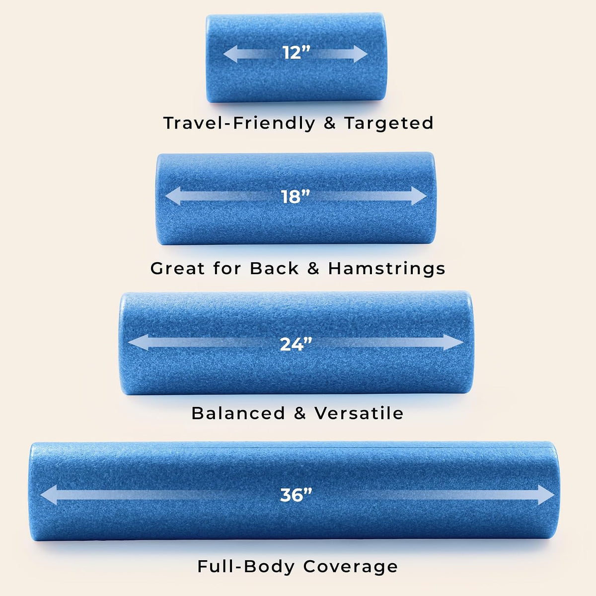 36" Pink High-Density Yoga Foam Roller | Muscle Relief, Physical Therapy, Post-Workout Recovery, Improved Flexibility, Home, Gym, Rehab Use, Full-Body Use