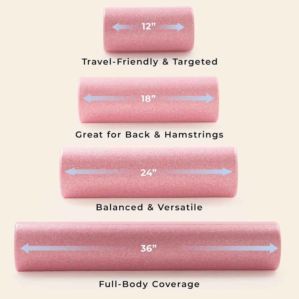 36" Pink High-Density Yoga Foam Roller | Muscle Relief, Physical Therapy, Post-Workout Recovery, Improved Flexibility, Home, Gym, Rehab Use, Full-Body Use