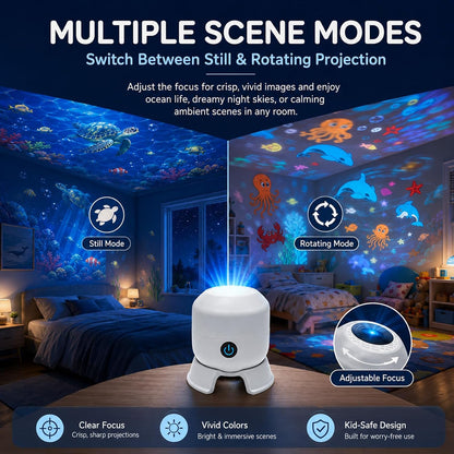Dynamic 360° Rotating Ocean Wave Projecto,Led Starry Ocean Projector,Aquarium Projector for Bedroom,Plug & Play USB Dimmable Mood Light for Bedroom Meditation, Adults Home Theater Relaxation，Christmas