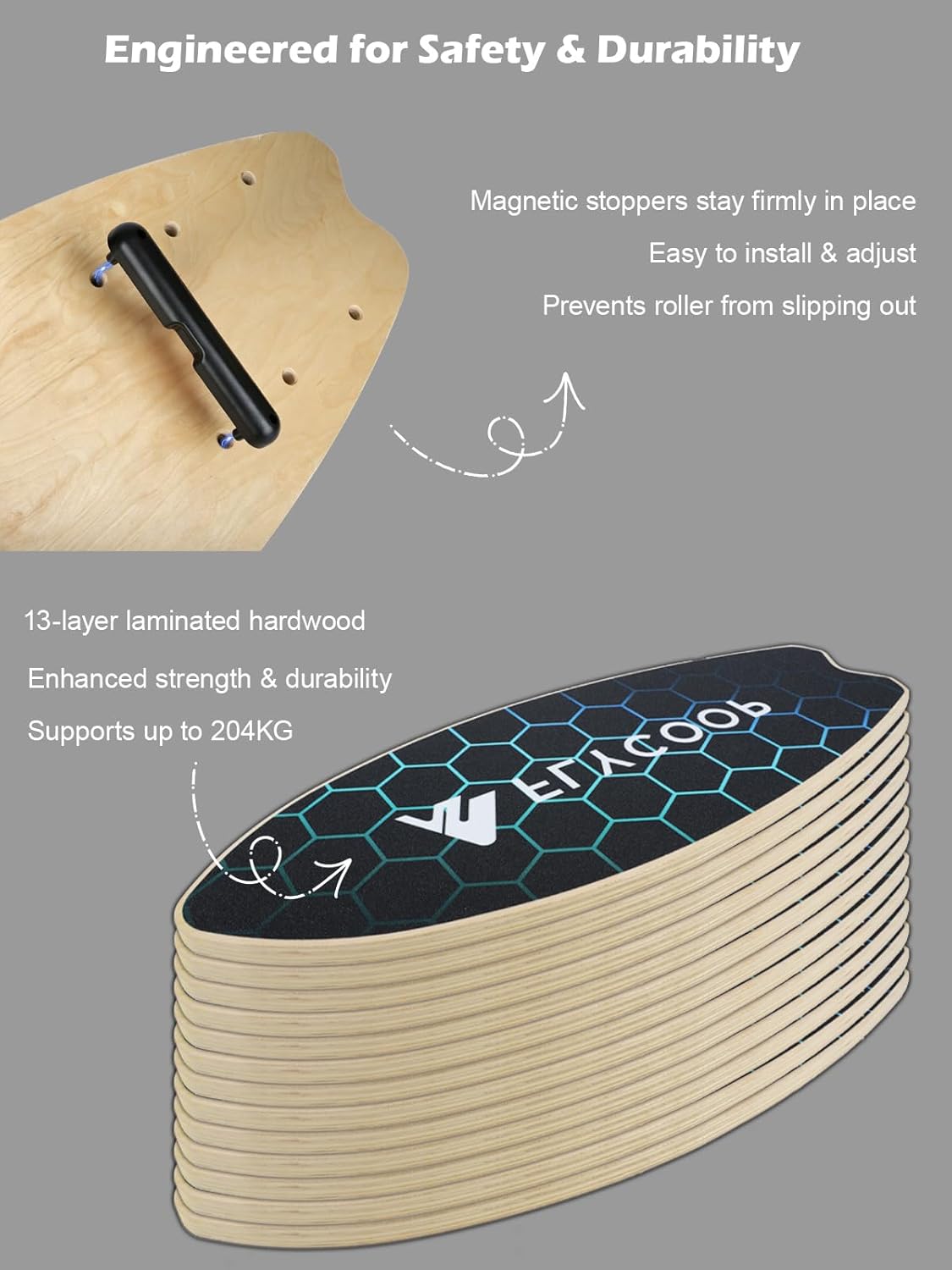 Balance Board for Adult with Adjustable Stoppers: 3 Modes Wobble Board with Roller Exercise Balancing Stability Trainer for Improve Balance Non Slip Surface