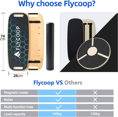 Balance Board for Adult with Adjustable Stoppers: 3 Modes Wobble Board with Roller Exercise Balancing Stability Trainer for Improve Balance Non Slip Surface