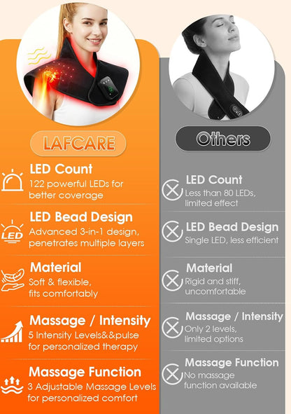 Red Light Therapy for Neck Shoulder Pain Relief,Infrared Light Therapy