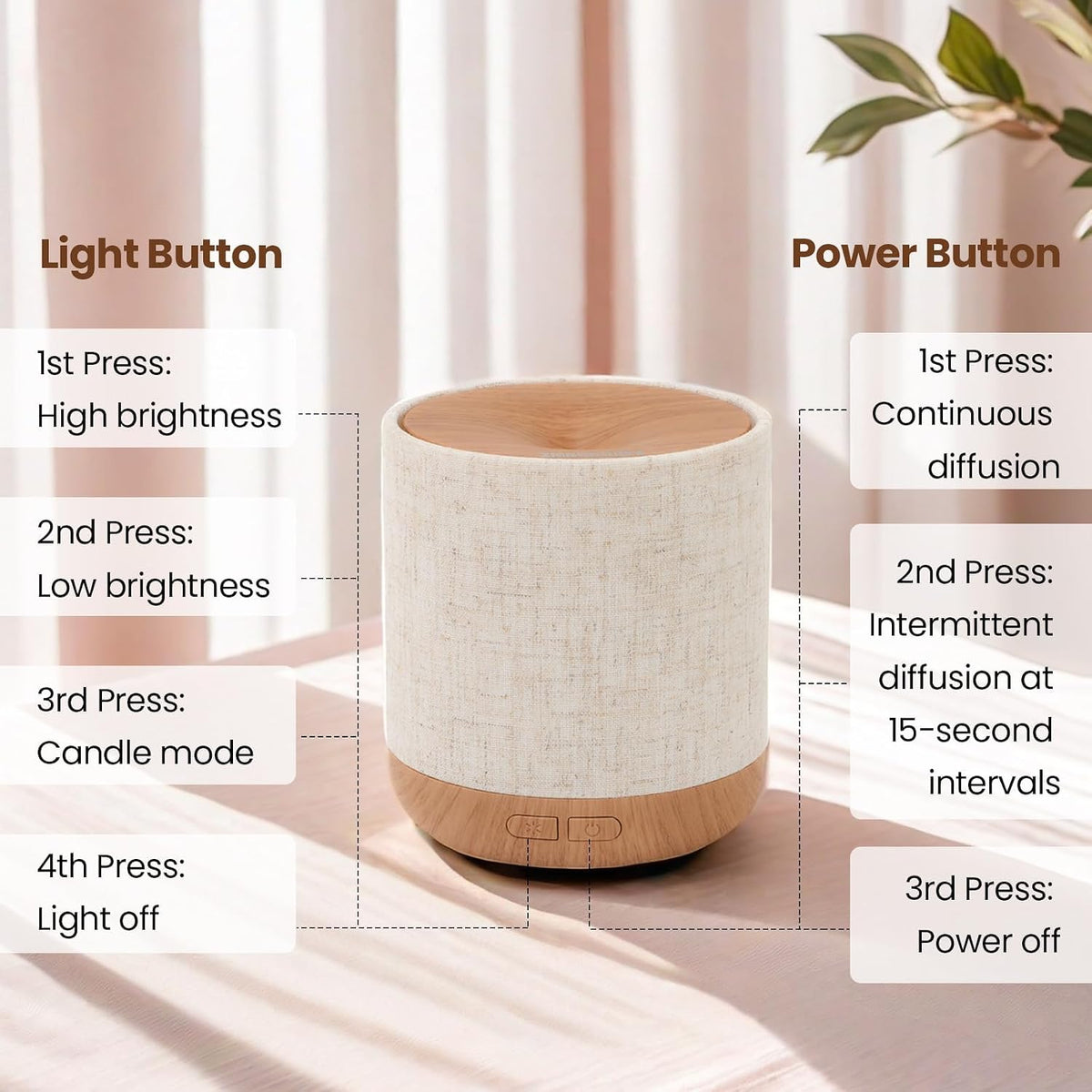 Essential Oil Diffuser with Fabric Cover and Night Lamp