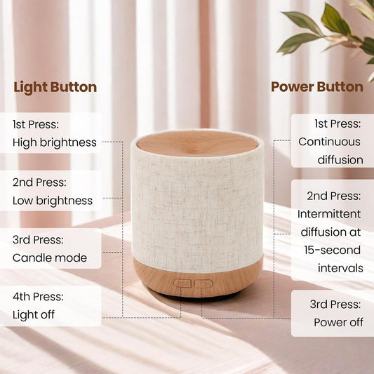 Essential Oil Diffuser with Fabric Cover and Night Lamp