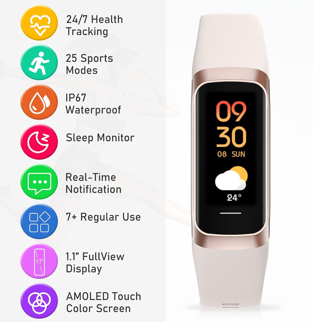 Fitness Tracker with 24/7Heart Rate, Blood Pressure, Sleep Tracking, Calorie, Activity Tracker with 1.1" AMOLED Color Screen, Waterproof Step Tracker for Android iPhones Women Men