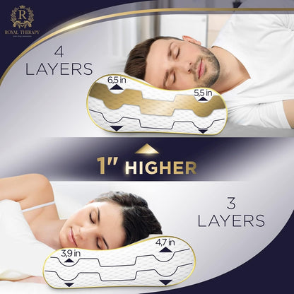 Memory Foam Pillow, Queen Neck Pain Relief, Contour Cervical Pillow, for Neck and Shoulder Pain, Side, Back and Stomach Sleeper, 24x14x5 inches