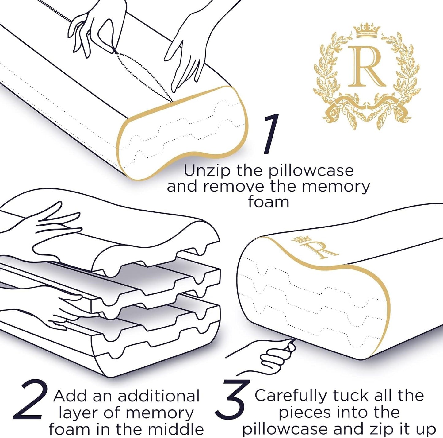 Memory Foam Pillow, Queen Neck Pain Relief, Contour Cervical Pillow, for Neck and Shoulder Pain, Side, Back and Stomach Sleeper, 24x14x5 inches