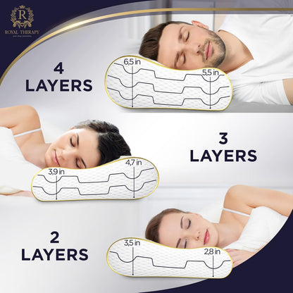 Memory Foam Pillow, Queen Neck Pain Relief, Contour Cervical Pillow, for Neck and Shoulder Pain, Side, Back and Stomach Sleeper, 24x14x5 inches