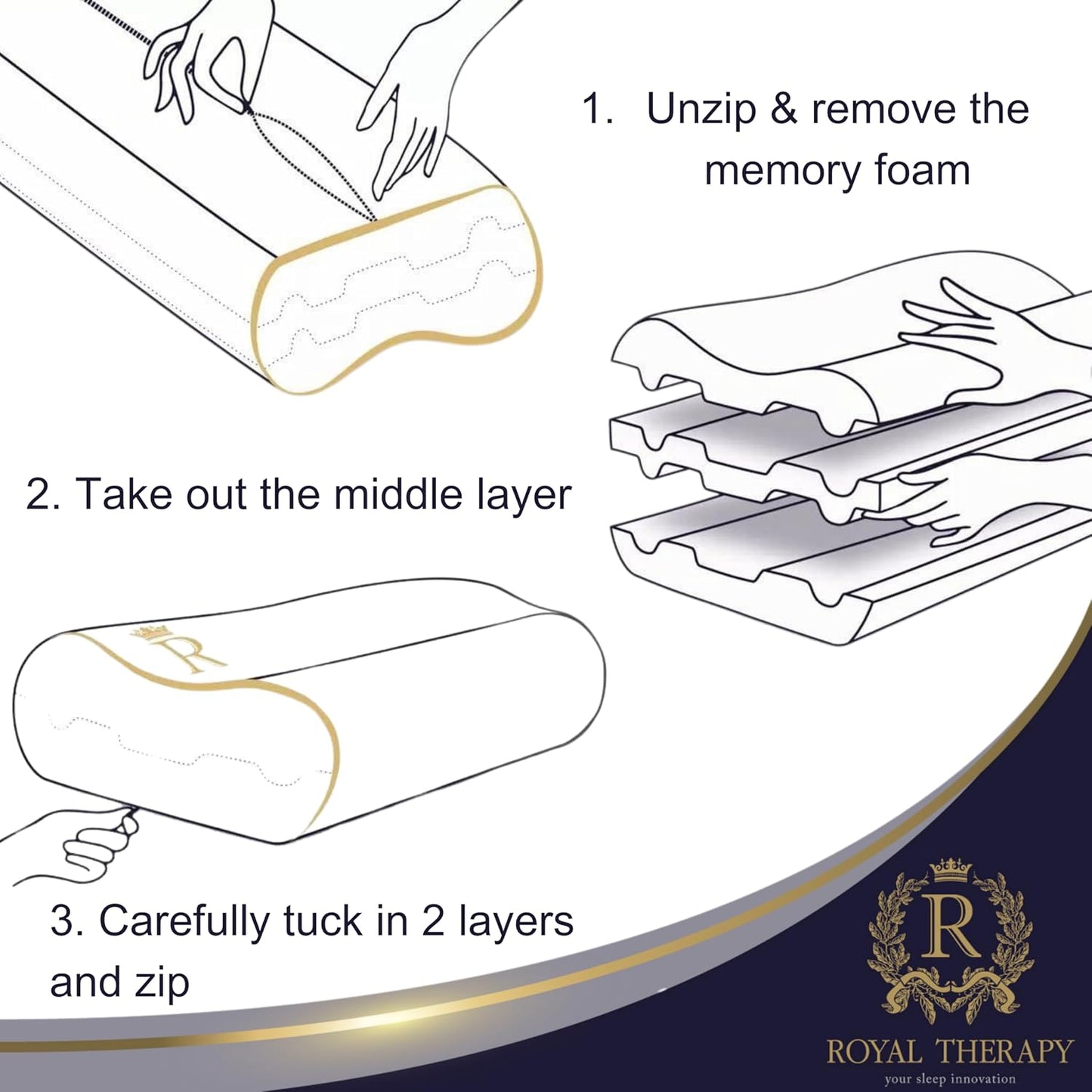 Memory Foam Pillow, Queen Neck Pain Relief, Contour Cervical Pillow, for Neck and Shoulder Pain, Side, Back and Stomach Sleeper, 24x14x5 inches