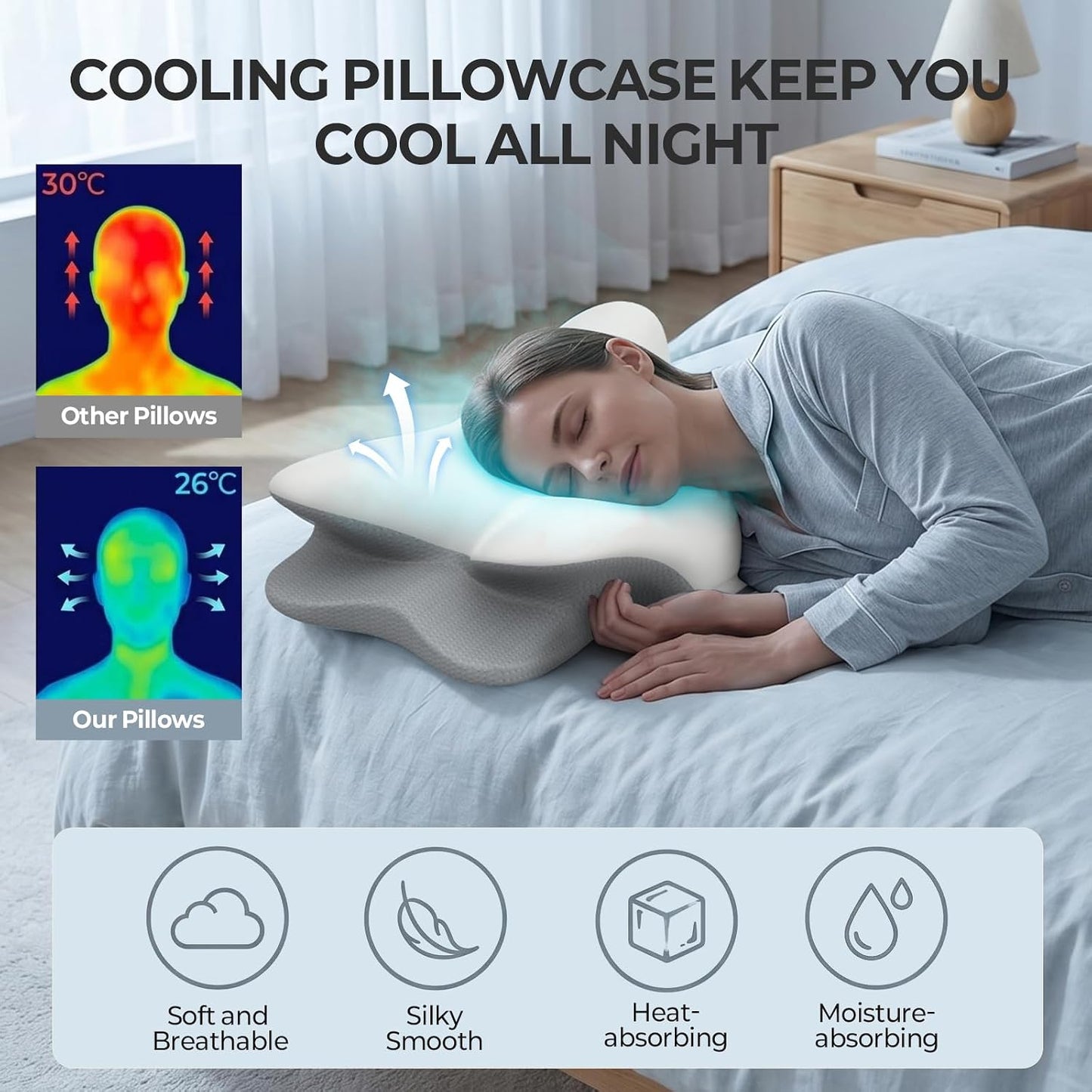 Cervical Neck Pillow for Pain Relief - Ergonomic Pillow for Neck Support, Contour Memory Foam Pillows for Sleeping, Orthopedic Bed Pillow for Side Back Stomach Sleepers(Blue)